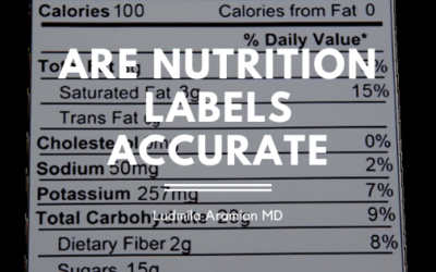 Are Nutrition Labels Accurate?